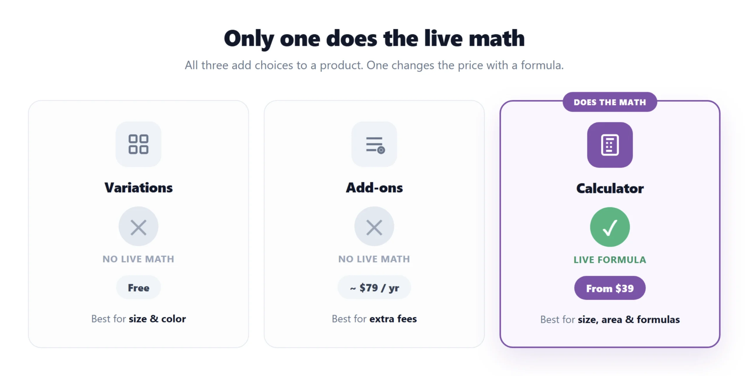Three ways to add product options in WooCommerce compared, variations vs add-ons vs price calculator