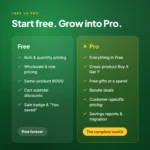 DiscountWise Pro