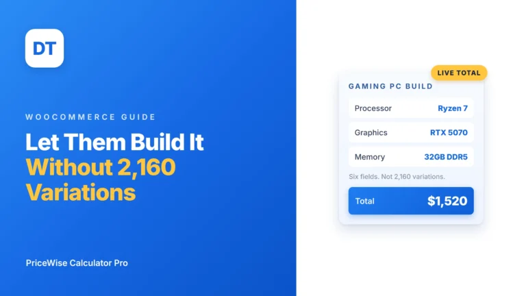 Let customers build their own product in WooCommerce, a Gaming PC build card showing Ryzen 7, RTX 5070 and 32GB DDR5 with a live total of 1520 dollars