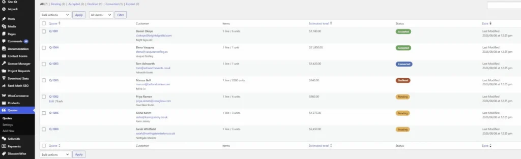 The QuoteWise dashboard in WordPress showing seven quote requests with customer, items, estimated total and status, filtered by pending, accepted, declined and converted
