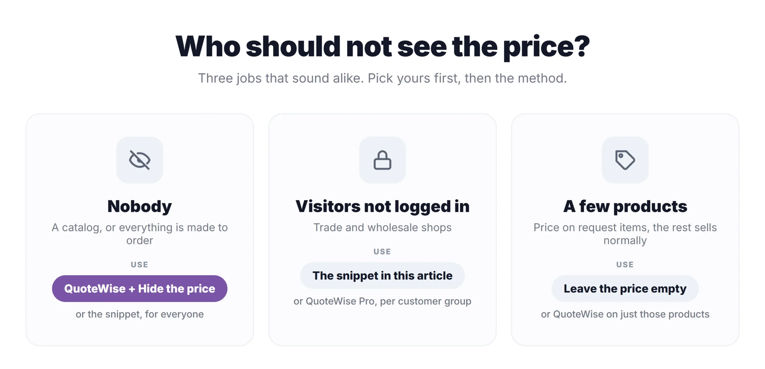 Three cards: nobody sees prices, only visitors who are logged in see prices, or a few products are price on request, with the method for each